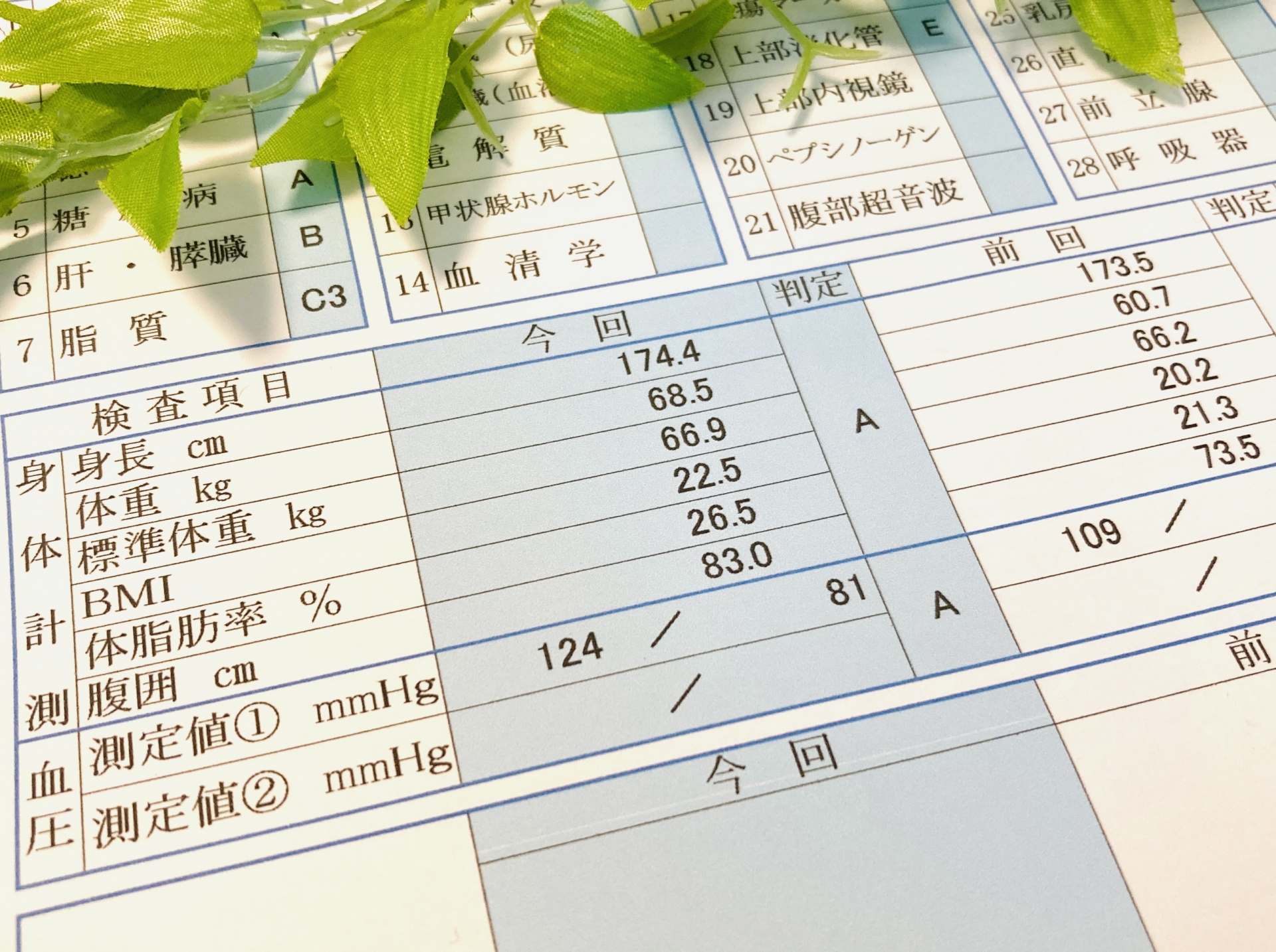 便潜血陽性の方へ　その（2）のアイキャッチ画像